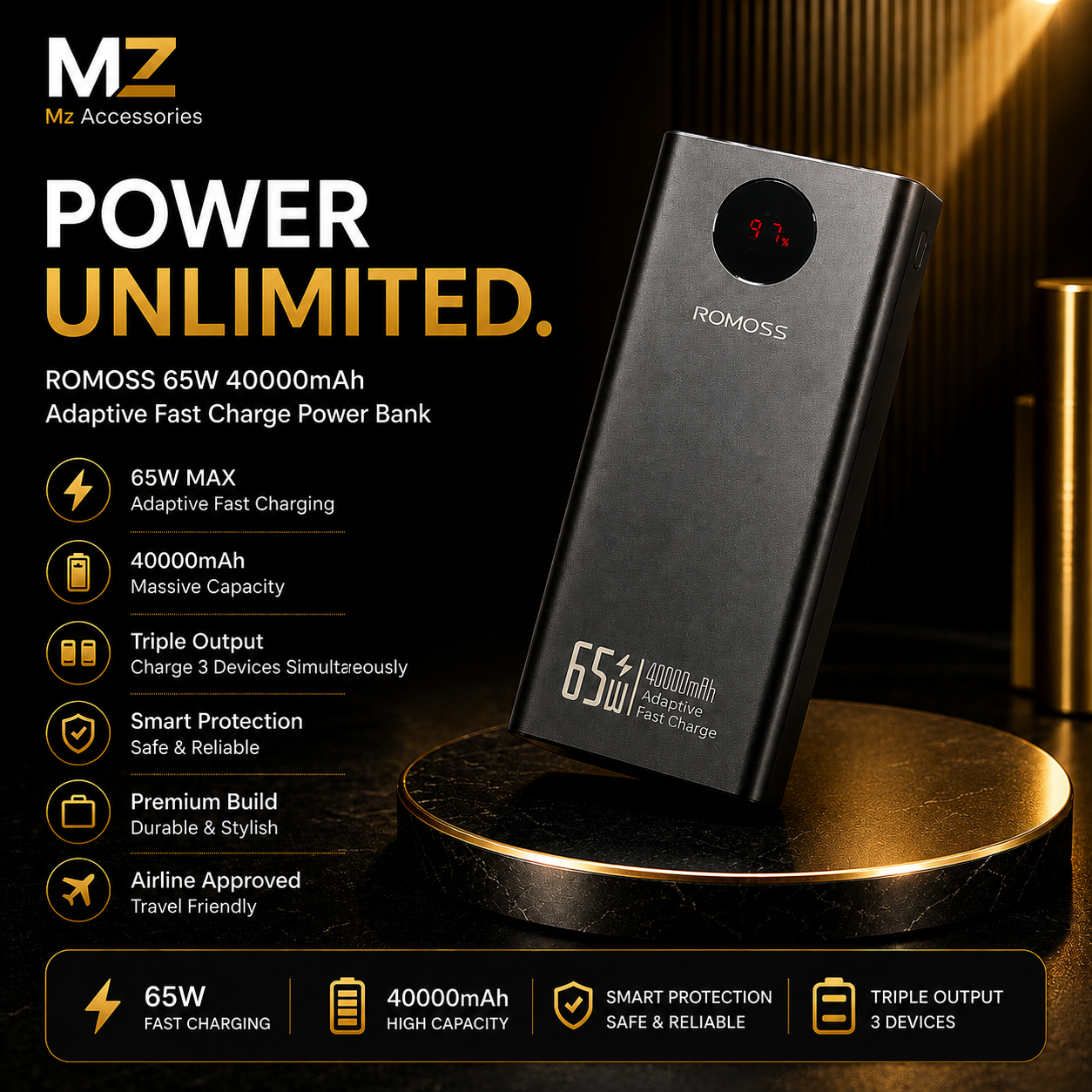 Romoss PEA40S Pro 40000mAh 65W Power Bank